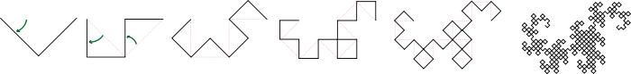 Dragon Curve Fractal